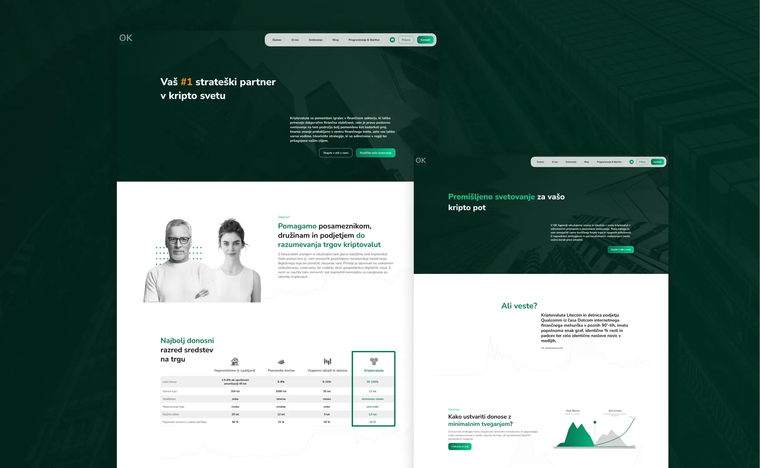 OK Agency Website