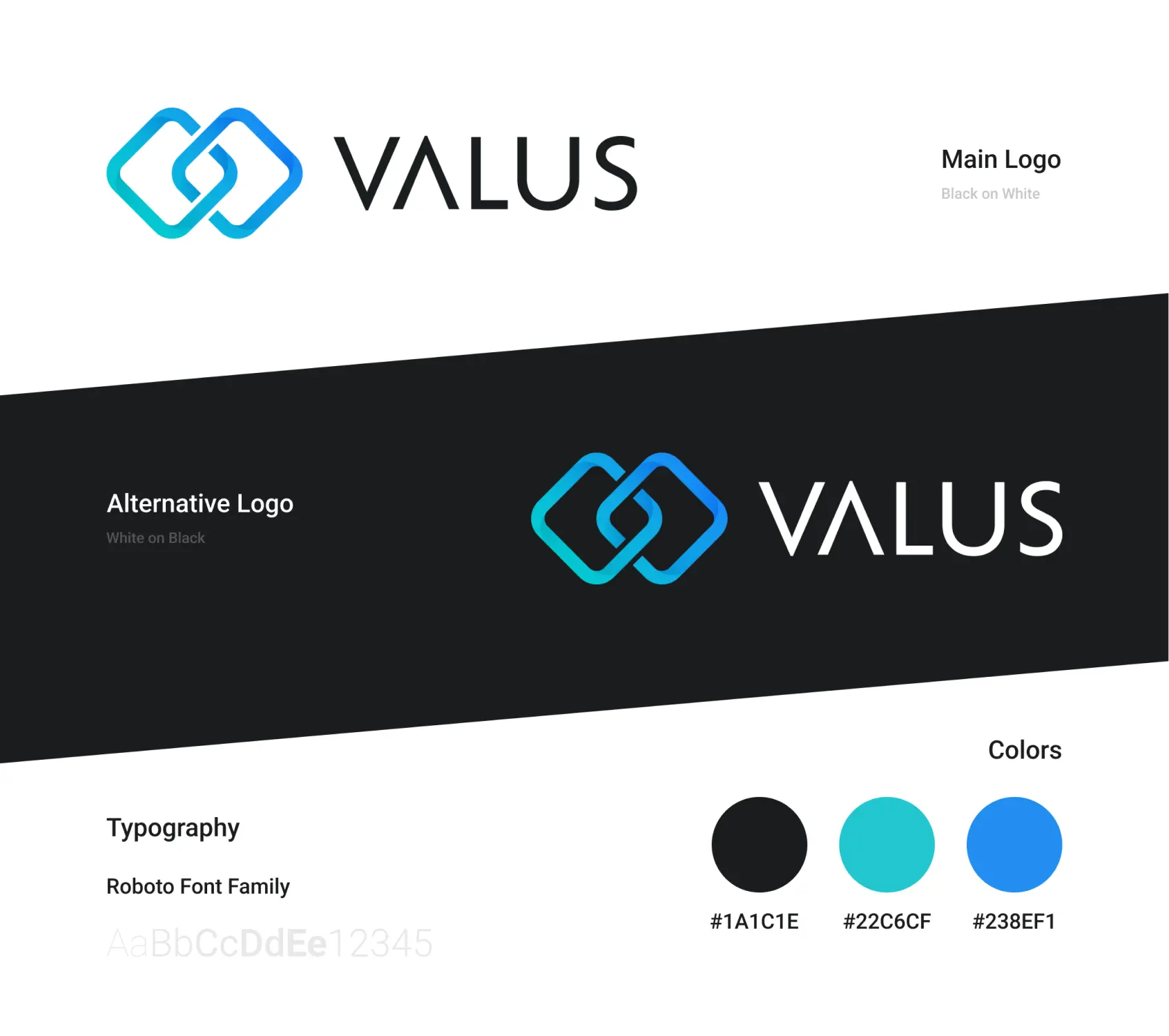 VALUS Corporate Identity